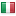 euronova-italia.it server is located in Italy